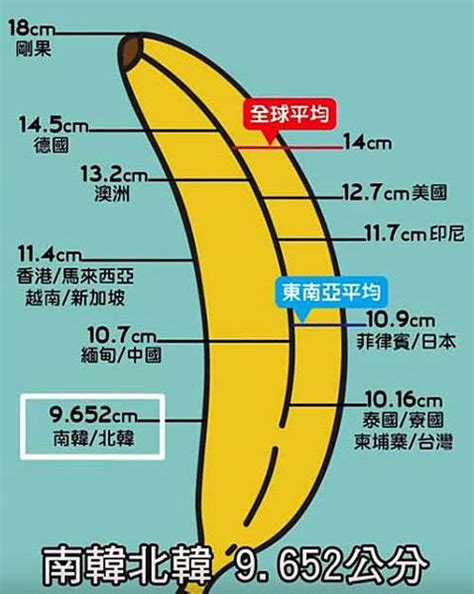 陰毛長度|男人合理的陰毛長度